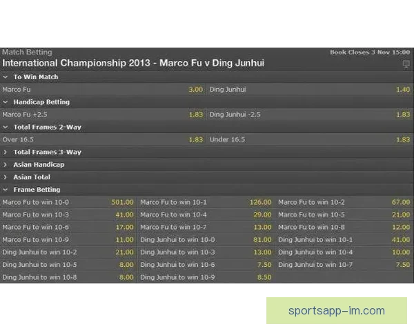 世界杯竞猜赔率平台深度解析热门赛事赔率变化与投注技巧全指南