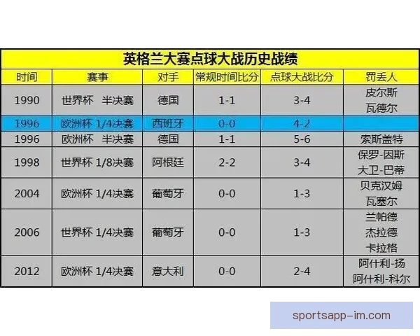 最新世界杯竞猜平台官方下载指南教你轻松下注赚钱技巧