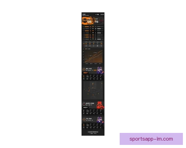 纳什见证太阳大胜猛龙止步五连败 布克25分巴恩斯高效9中8表现抢眼