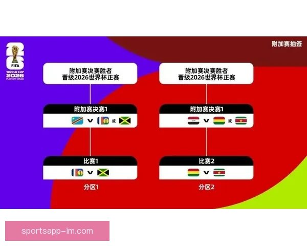 美加墨世界杯官方竞猜平台全面解析与投注指南
