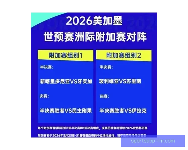 聚焦美加墨世界杯竞猜官网全面解析赛事预测玩法与球迷互动新体验