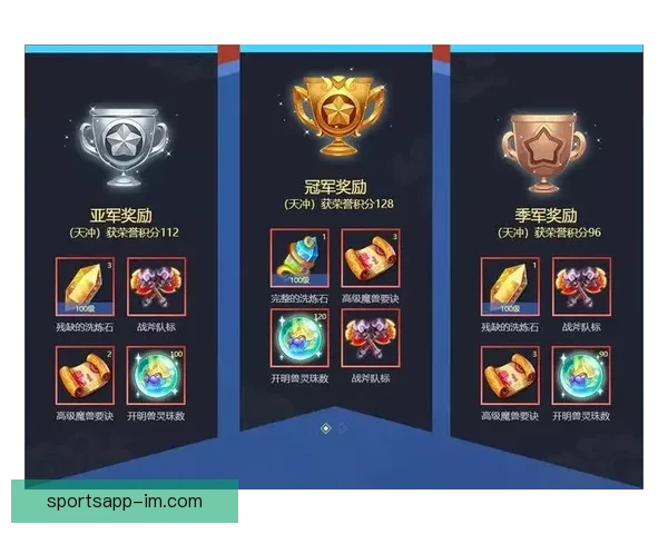 世界杯竞猜签到赢丰厚奖励 每日参与轻松拿奖品