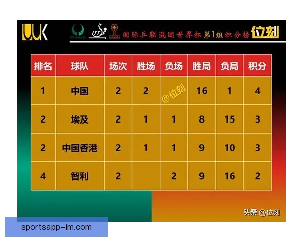 世界杯胜负预测指南 精准分析助您轻松竞猜赛事结果 世界杯胜负预测指南 精准分析助您轻松竞猜赛事结果